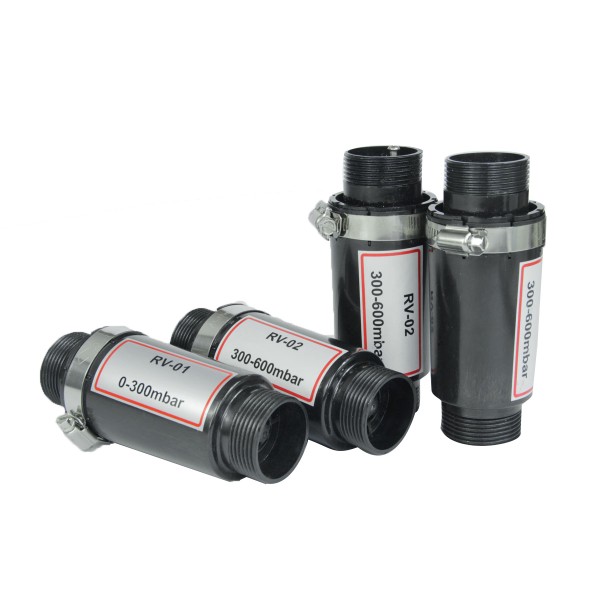 BEZPEČNOSTNÍ VENTIL RV-02